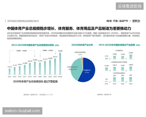 全球体育赛事服务市场已进入整合期，单一版权授权模式正被深度运营协同取代